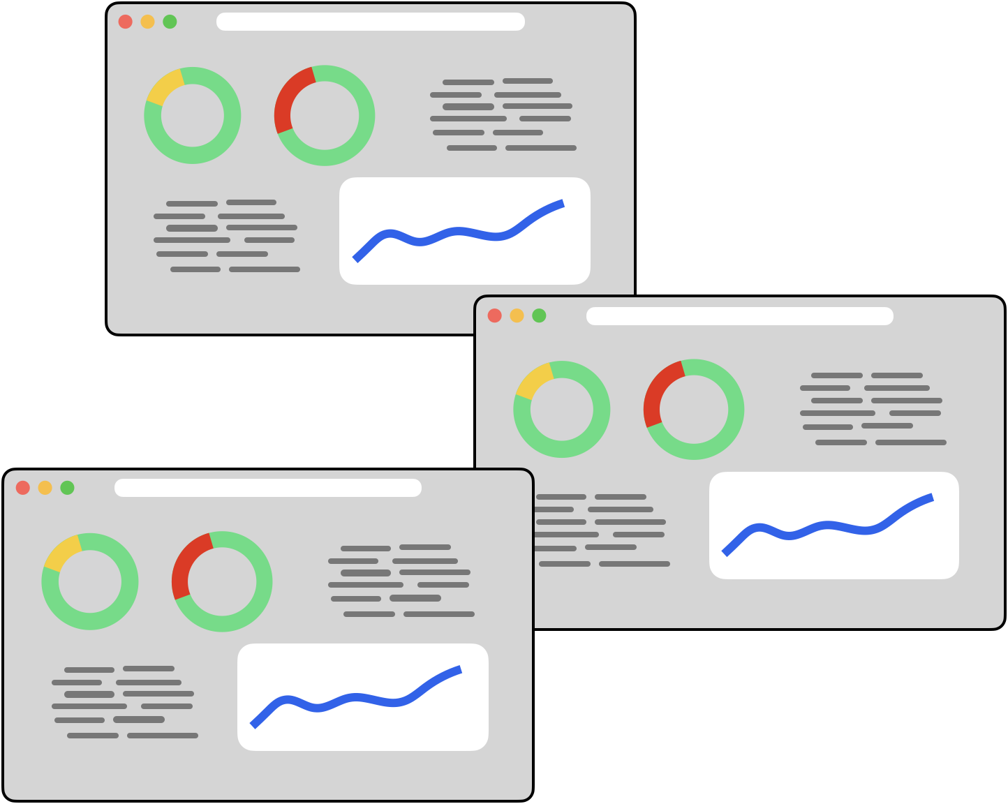 Build Custom Dashboards With Our Robust and Simple API