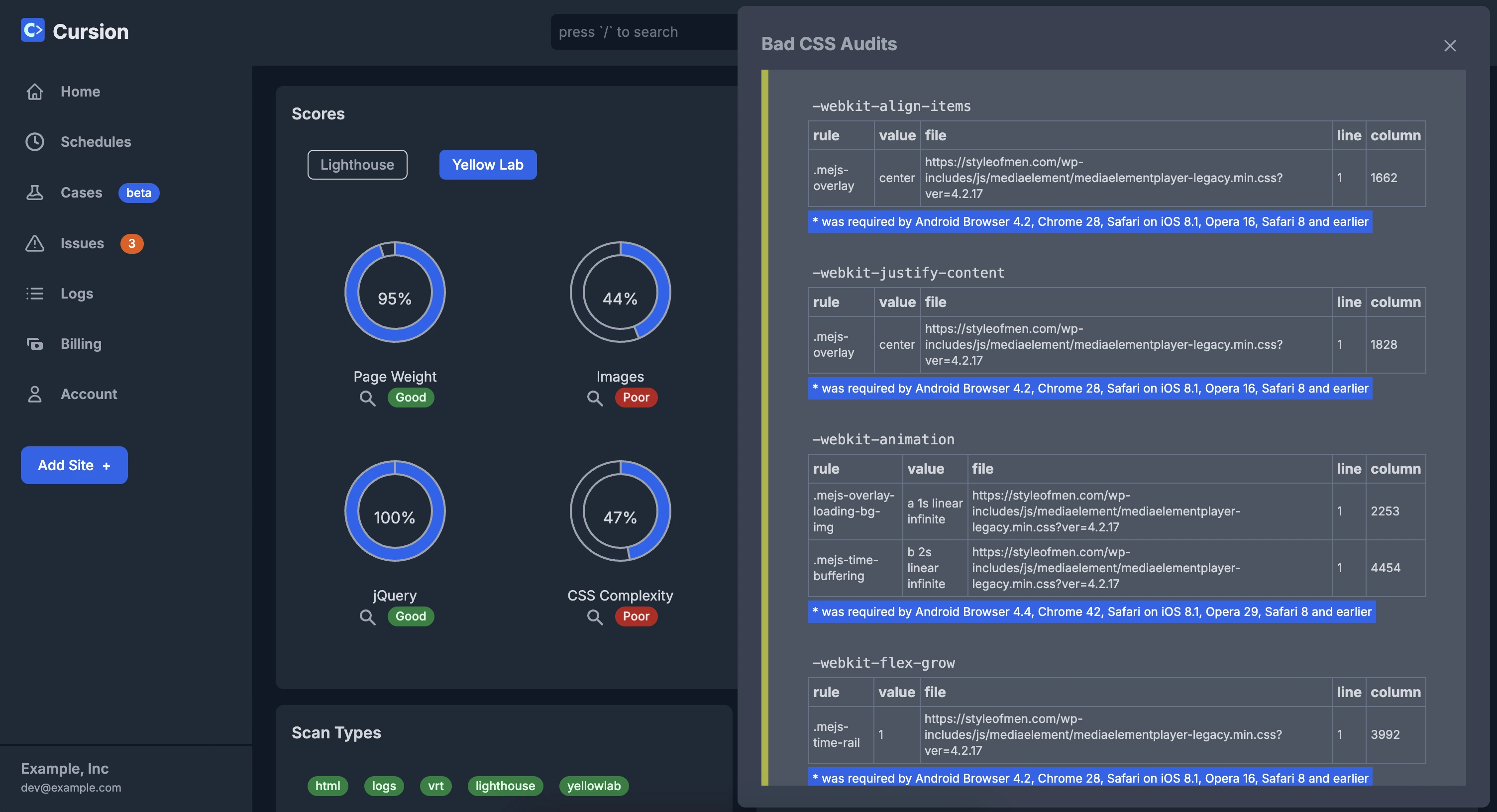 web performance monitoring and testing