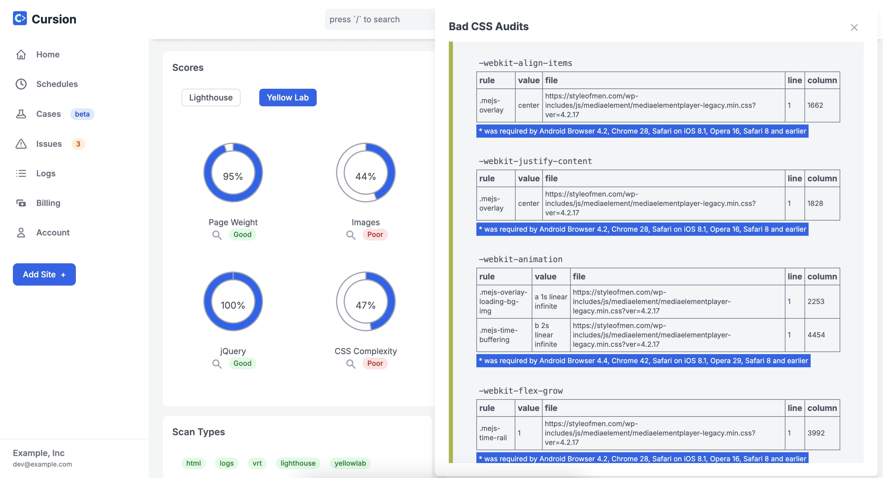 web performance monitoring and testing